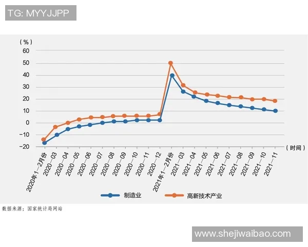 首钢与高速对决历史战绩分析及未来展望